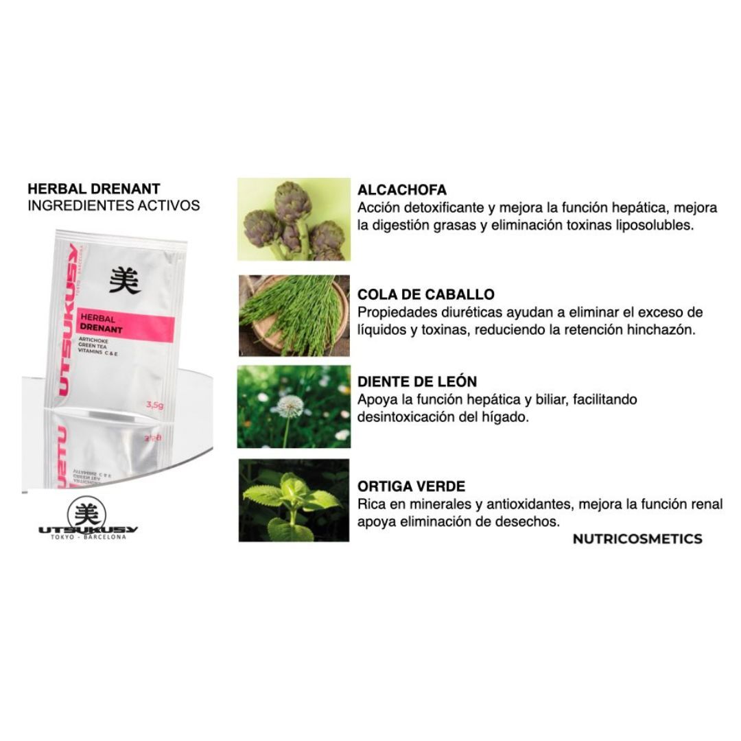 Herbal Drenant de Utsukusy