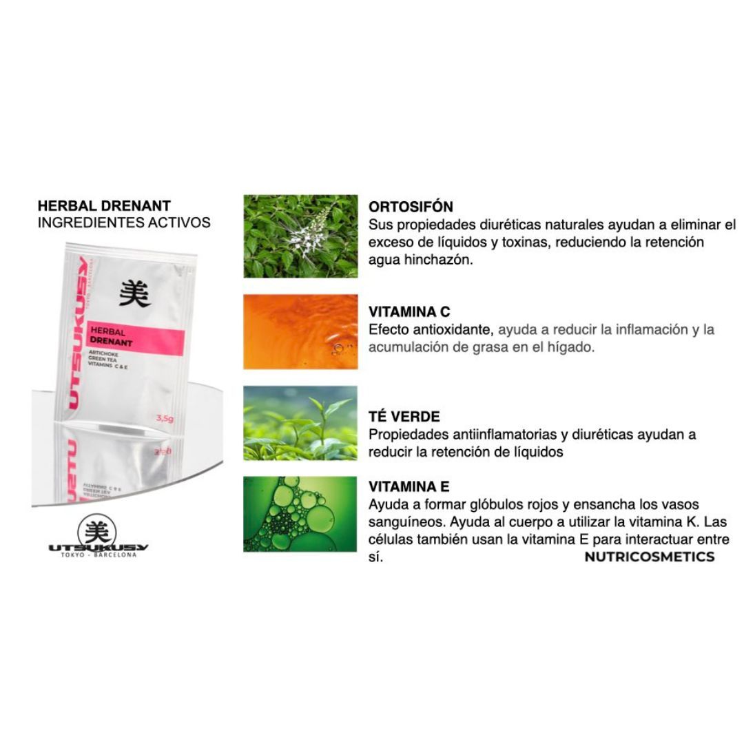 Herbal Drenant de Utsukusy