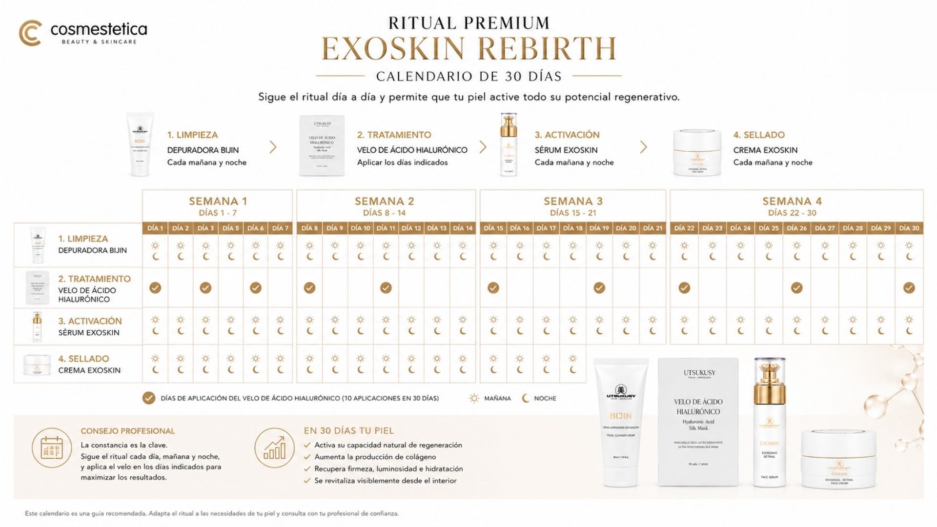 Ritual exoskin regenerante