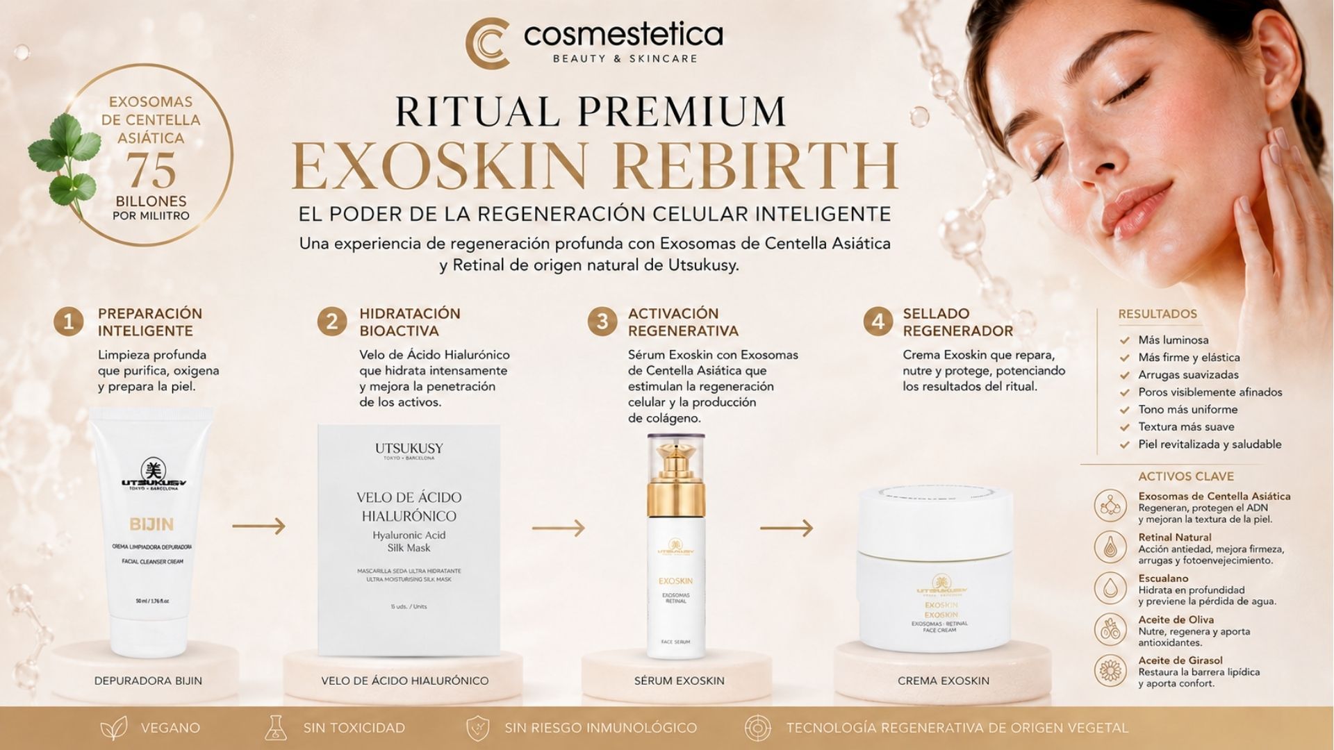 Ritual premiun de exoskin